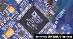 ამერიკული კომპანია Analog Devices-ის მიკროჩიპი ასევე ირანულ დრონში აღმოჩნდა.