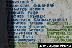 Жерге-Талдын Дувана айылында Экинчи Дүйнөлүк согушка катышкандардын айрымдарынын ысымдары. Алардын ичинде Мамадалиев Сайфидиндин ысымы мектепке берилген.