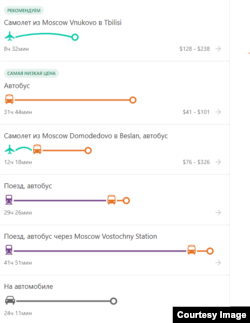 გრაფიკული ინფორმაცია რუსეთიდან საქართველოში მოხვედრის გზების შესახებ