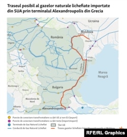 Traseul gazelor lichefiate importate de R. Moldova din Grecia.
