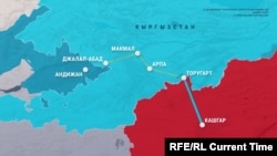 Карта железной дороги Китай — Кыргызстан — Узбекистан