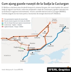 Cum ajung gazele rusești de la stația Sudja la centrala de la Cuciurgan