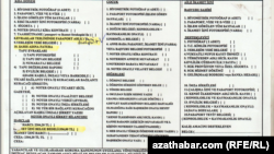 Перечень документов для продления ВНЖ