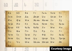 აფხაზური ანბანი კირილიცაზე დაყრდნობით