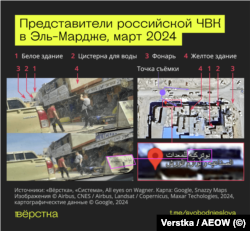 Imagini ce ar confirma prezența mercenarilor ruși în El Marj, martie 2024