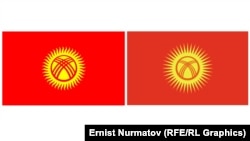 Оңдо туунун сунушталып жаткан варианты.