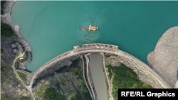 ენგურჰესი. დრონიდან გადაღებული ფოტო. 2023 წლის ზაფხული.