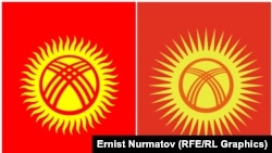Действующий флаг (слева) и предлагаемый депутатами флаг (справа)
