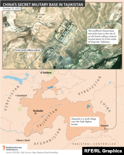 Тажикстандын аймагында курулган Кытайга караштуу аскердик база.