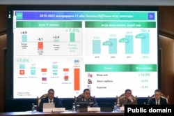 Министрлер кабинетинин жыйыны. 28-декабрь, 2022-жыл.