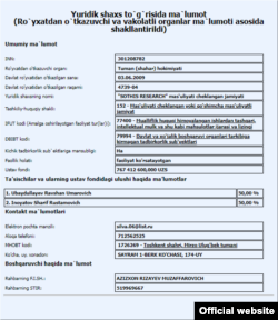 Шариф Иноятов, сын экс-главы узбекских спецслужб и сенатора Рустама Иноятова, является близким бизнес-партнером Бахтиёра Фазылова.