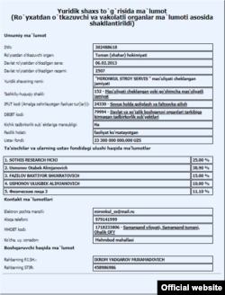 Основными собственниками Mironkul Stroy Servis являются Бахтиёр Фазылов и двое его племянников – Отабек и Улугбек Усмановы.