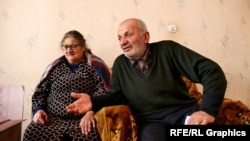 Дедушка и бабушка Арама Манукяна - Артем и Гоар Григоряны