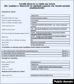 Instant Payment Solutions MChJ registratsiya hujjati.