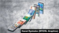 АКШнын, Орусиянын, Кыргызстандын, Өзбекстандын, Казакстандын, Тажикстандын жана Түркмөнстандын валюталары (иллюстрациялык сүрөт).