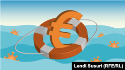 Ekonomia në rënie të lirë  