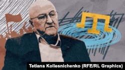 Різа Шевкієв, спротив анексії у Криму. Колаж