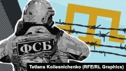 Rusiye tarafından ilhaq etilgen Qırımda qırımtatarlarnıñ taqip etilüvi. Kollaj