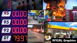 Крим та пальне. Ілюстративний колаж