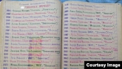 Тагайбек Урматаевдин кол жазмасы
