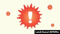 Rritja e numrit të viktimave në Kosovë nga COVID-19