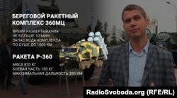 Протикорабельна ракета «Нептун» на виставці «Зброя та безпека» у Києві
