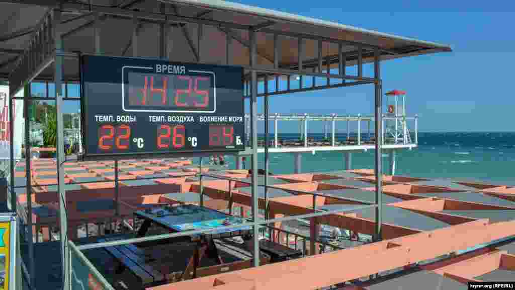 Massandra plâjında deñiz dalğalanması aqqında haber tablosı. Şimdi o dört balldır. Qurtarıcılar, 3 balldan ziyede olğan deñizde yuvunmağa havflı olğanını tekrar-tekrar ayta