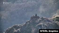 Սյունիք, արխիվ