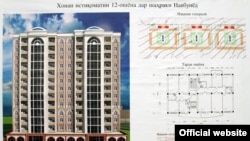 Проект возведения многоэтажного дома в городе Сайхун