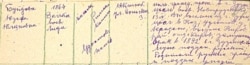 Jozefa Bujdo's name listed in a registry of passengers sent to the Kazakh S.S.R. on April 13, 1940