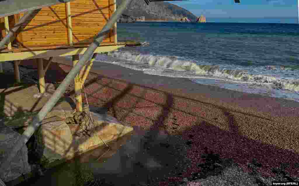 Avunda özeni çamurlı suvlarını deñizge qadar alıp barmay. O, Gurzuf ve Nikita yaylalarınıñ sıñırında, Demir-Qapu dağınıñ şarqiy capında başlana. Özenniñ suvu az, yuqarı aqıntılarında özenniñ yalısı Kastopol deryasından keçe ve yılnıñ çoqusında quru ola