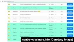 În județul Ilfov, sunt centre cu liste de așteptare pentru AstraZeneca, dar sunt și centre unde sunt locuri libere - cum e, de exemplu, orașul Măgurele.