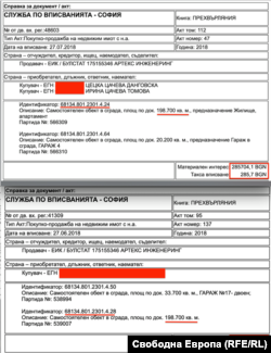 Източник: "Бивол"