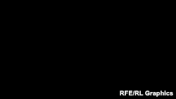 Черный прямоугольник - в поддержку арестованного в Мурманске Дениса Сенякова