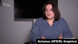 Експертка з держзакупівель, колишня ревізорка Державної аудиторської служби України Наталія Заєць