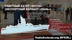 Макет ракетного катеру «Лань» («Веспа») на виставці «Зброя та безпека» у Києві