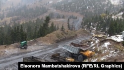 Кара-Кече көмүр кени