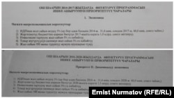 Эки жылда өзгөрбөгөн мэрдин программасы