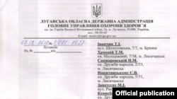 Заява пацієнтів тубдиспансеру (натисніть, щоб прочитати повністю)