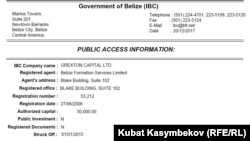Белиздеги Эл аралык бизнес компанияларынын реестринин "Grexton Capital Ltd." тууралуу соңку маалыматы.