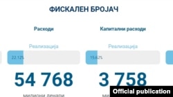 Фискален бројач објавен на Министерство за финансии 