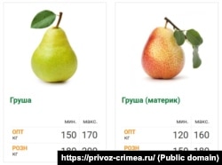 Стоимость груши, произведенной в Крыму и соседней России, по данным симферопольского рынка «Привоз», июнь 2025 года