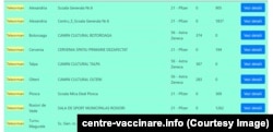 În Teleorman, sunt zeci de locuri libere pentru vaccinul de la AstraZeneca.