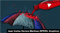 მილიონობით რუსი უყურებს პირდაპირ ვიდეოეთერს. YouTube-ი ამ მხრივ ყველაზე პოპულარულია და ეს ტენდენცია გაგრძელდა 2022 წლის თებერვალში რუსეთის მიერ უკრაინაში სრულმასშტაბიანი შეჭრის შემდეგაც.