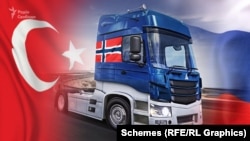 Російські компанії, які купували ці деталі, пов’язані з оборонним сектором РФ