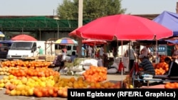 Рынок «Дыйкан». 