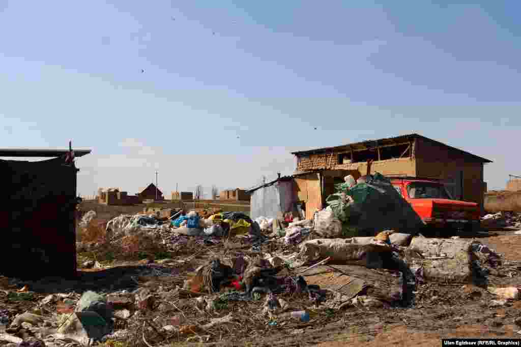 Таштандыга жакын жайгашкан үйлөр темир-тезек, желим бөтөлкө, кагаз куту алган жайга айланган.