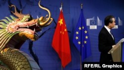 Китай и Европейский Союз. Коллаж