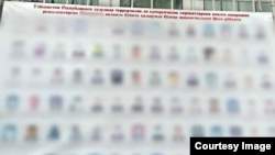 Фотографии граждан Узбекистана, разыскиваемых по обвинению в терроризме и диверсии.  