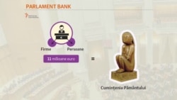 Parlament Bank
